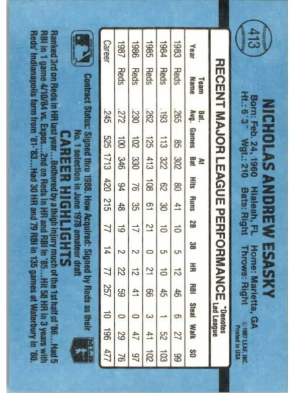 1988 Nick Esasky Donruss Baseball Card #413